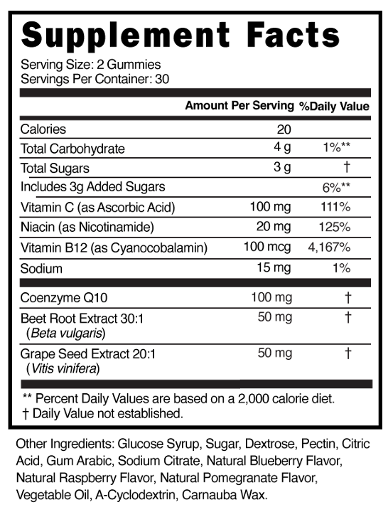 Just Beet It! ™ Gummies