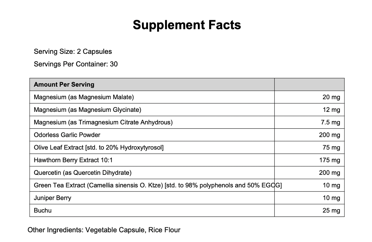 Just Beet It! Blood Pressure Bundle