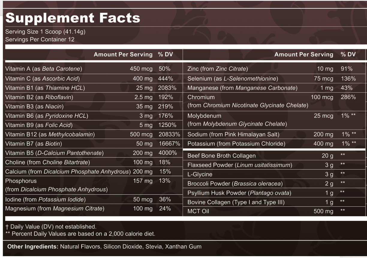CholestoFree Starter Kit