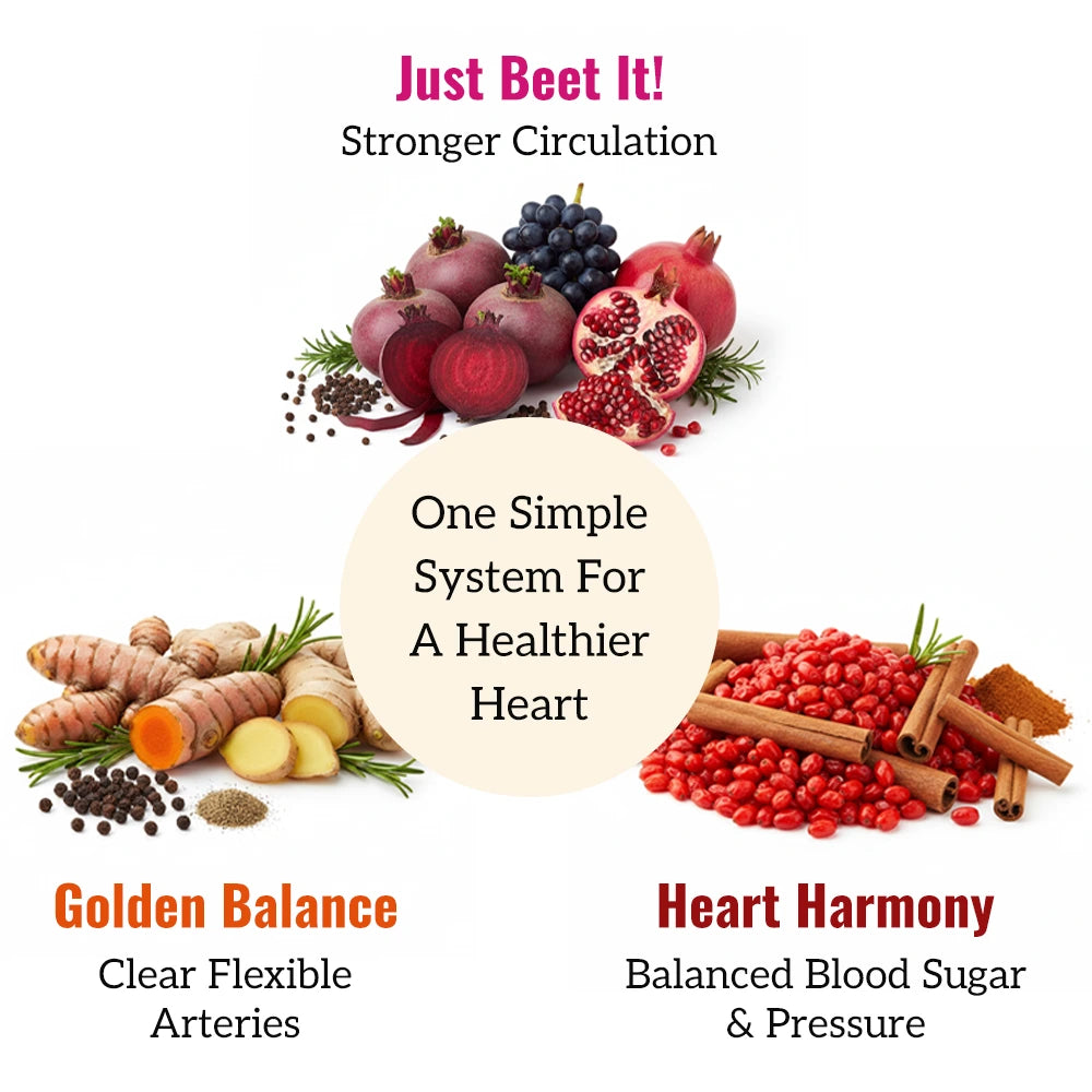 CholestoFree Starter Kit