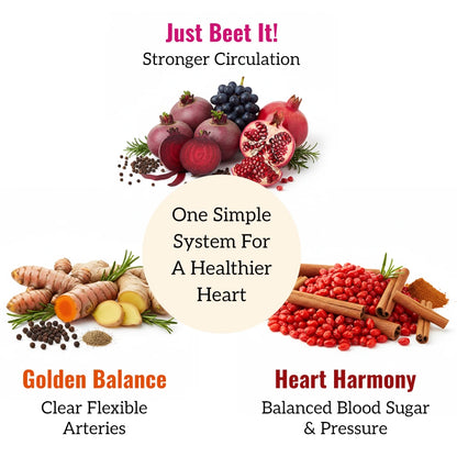 CholestoFree Starter Kit