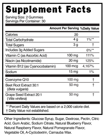 Just Beet It! ™ Gummies