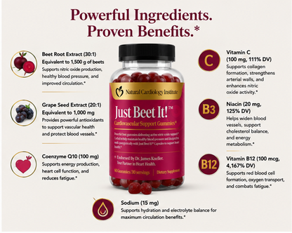 Just Beet It! ™ Gummies