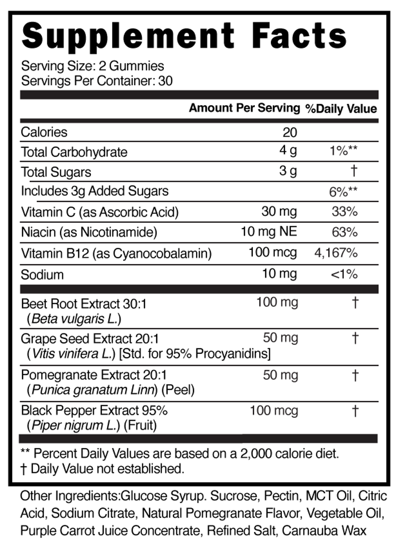 Just Beet It! ™ Gummies