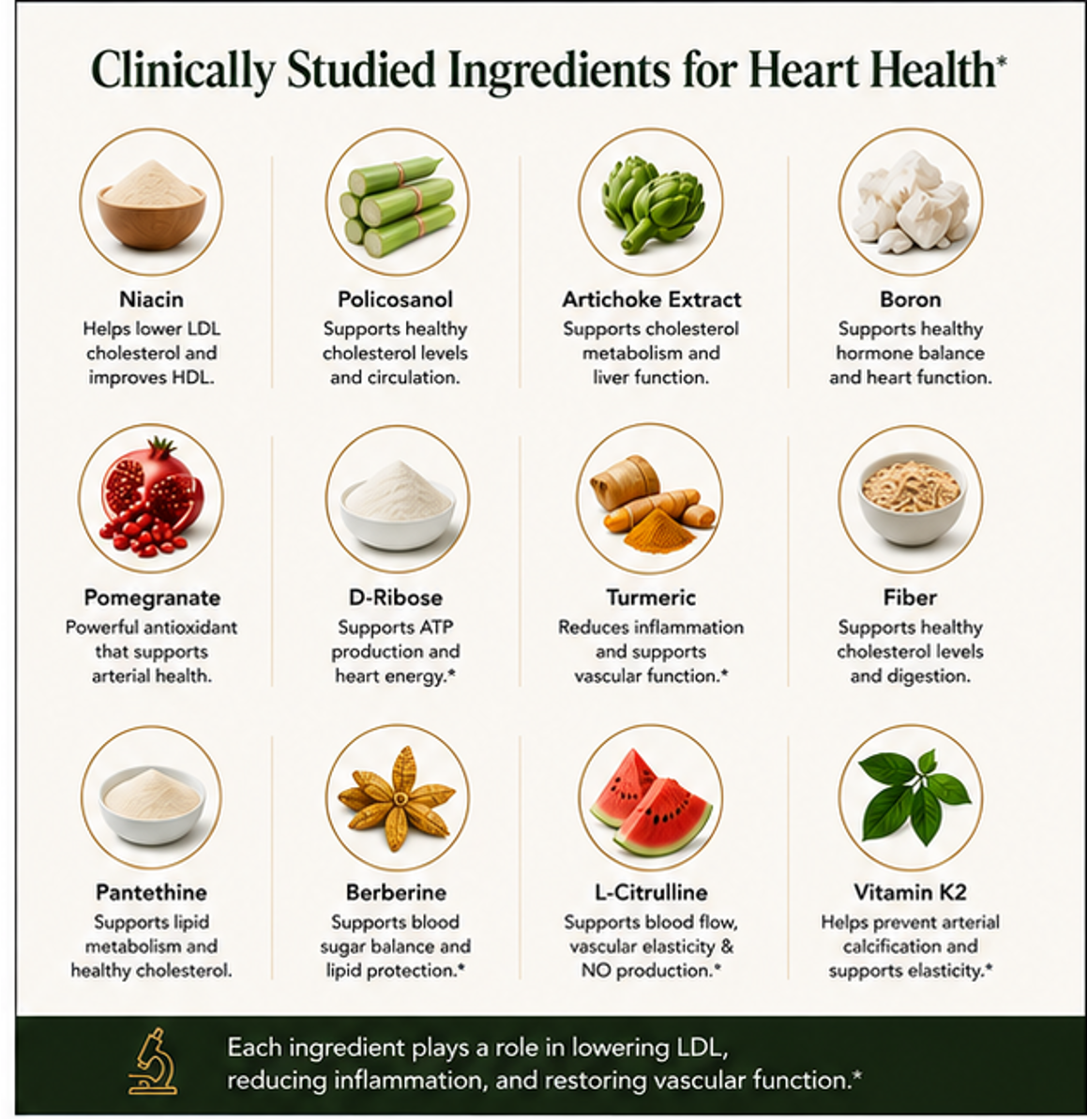 Cardio Bone Broth™