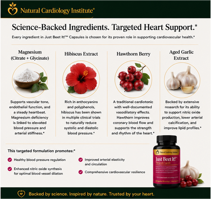 Just Beet It™ Capsules