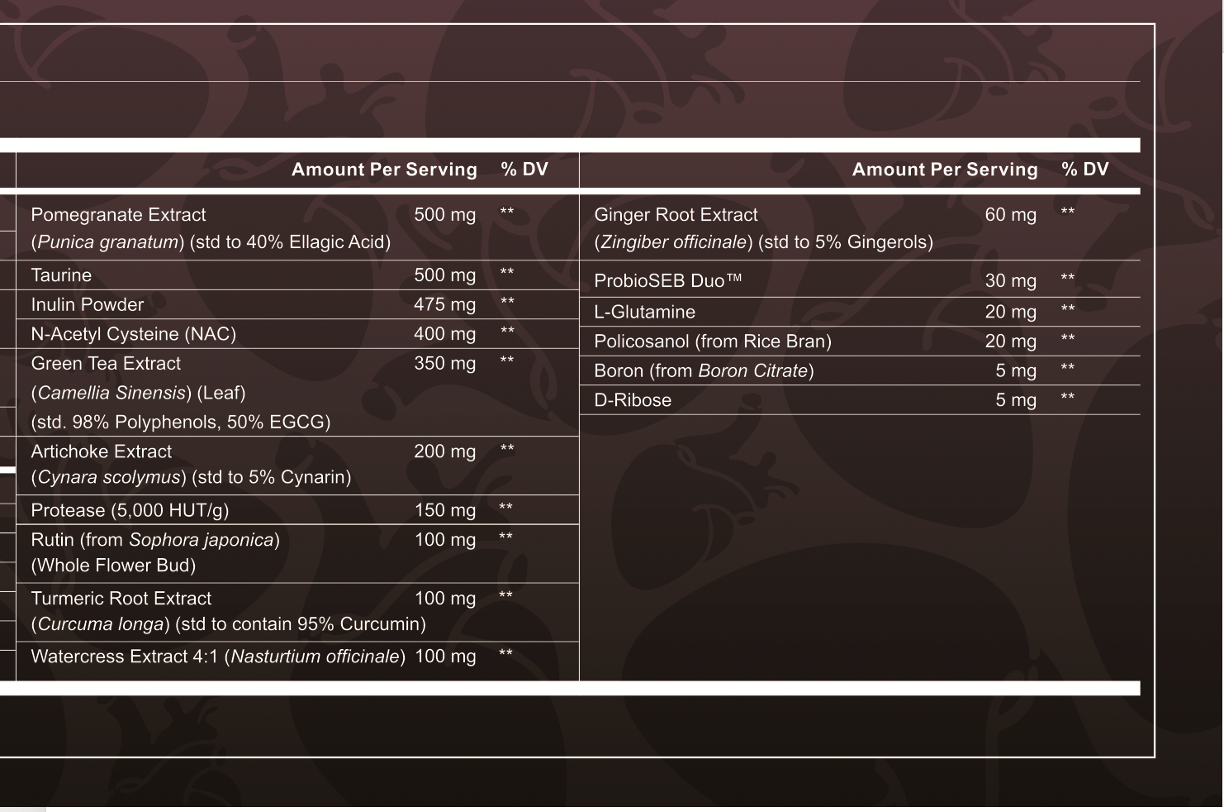 Cardio Bone Broth™